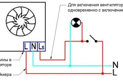 Установка вентилятора у ванній кімнаті покрокова інструкція (покрокова) Установка вентилятора у ванній кімнаті покрокова інструкція