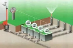 Пристрій рулонного газону своїми руками (пристрій рулонного газону технологія) Пристрій рулонного газону своїми руками