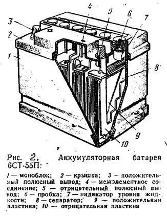 Пристрій стартерних акумуляторних батарей - студопедія (безкоштовно) Пристрій стартерних акумуляторних батарей - студопедія