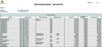 Послуга деталізації рахунку - статті (абонентам «прозорість» білінгових) Послуга деталізації рахунку - статті