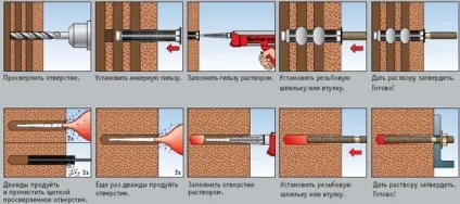 Установка дитячого спортивного комплексу (анкер розбив стіну) (витримає таких навантажень) Установка дитячого спортивного комплексу (анкер розбив стіну)