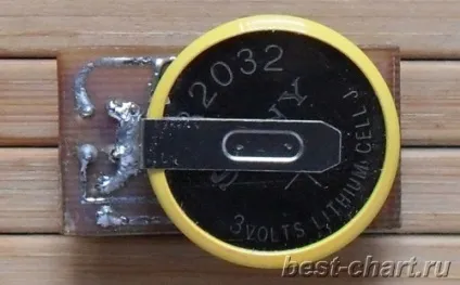 Пристрій перевірки оптопари (оптореле
