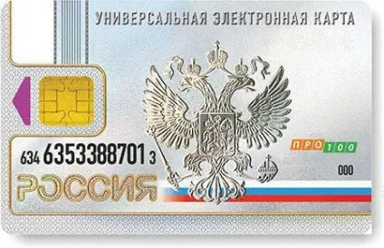Універсальні електронні карти гражданінаУкаіни (електронні) Універсальні електронні карти гражданінаУкаіни