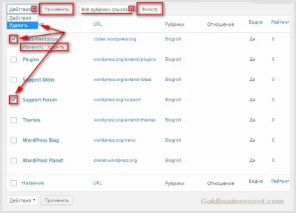 Управління сайтом за допомогою адмін-панелі wordpress, створення сайтів і заробіток в мережі