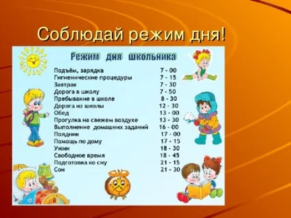 Урок по темі що таке здоров'я початкові класи, уроки (виховувати уважне ставлення) Урок по темі що таке здоров'я початкові класи, уроки