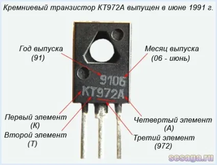 Пристрій і маркування біполярного транзистора, для дому, для сім'ї (транзистора) Пристрій і маркування біполярного транзистора, для дому, для сім'ї