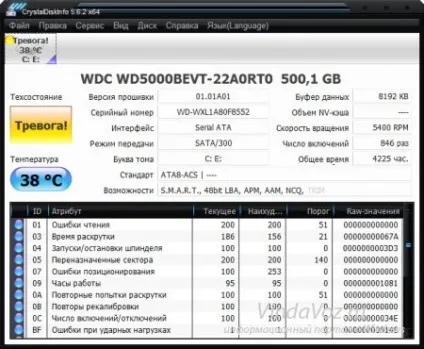Утиліта для перегляду повної інформації про жорсткий диск як дізнатися версію прошивки, серійний номер (кількість) Утиліта для перегляду повної інформації про жорсткий диск як дізнатися версію прошивки, серійний номер