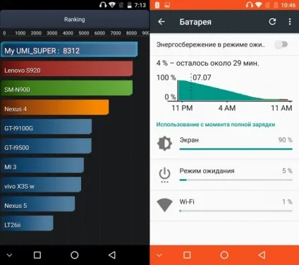 Umi super - смартфон з хорошою начинкою (umi) Umi super - смартфон з хорошою начинкою