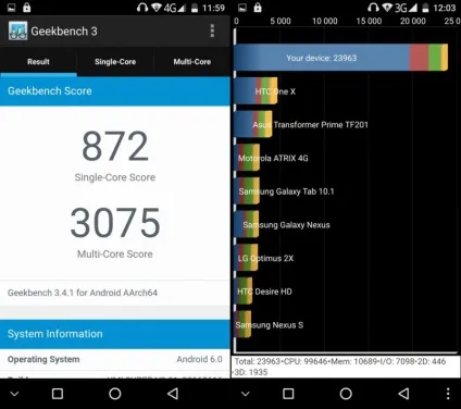 Umi super - смартфон з хорошою начинкою (дозволом FullHD 1920) Umi super - смартфон з хорошою начинкою