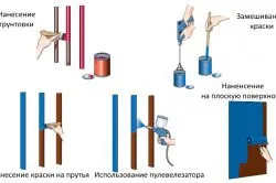 Чим пофарбувати залізний паркан вибір фарби, підготовка до фарбування (пофарбувати) Чим пофарбувати залізний паркан вибір фарби, підготовка до фарбування