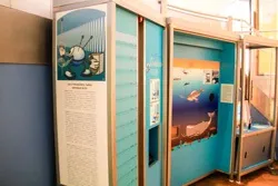 Центральний музей зв'язку імені а (ціна квитків і адреса музею) Центральний музей зв'язку імені а