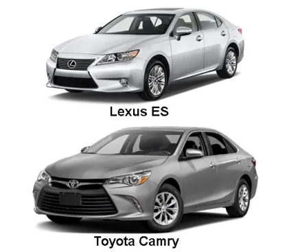 Чим відрізняється toyota camry від lexus es, в чому різниця