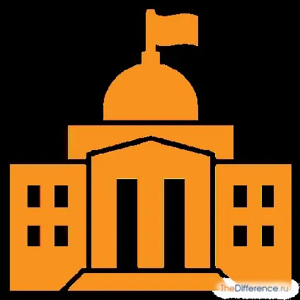 Чим відрізняється цивільне право від адміністративного права, в чому різниця (адміністративного) Чим відрізняється цивільне право від адміністративного права, в чому різниця