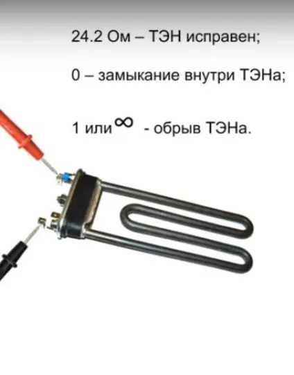 Часті несправності пральних машин Індезіт