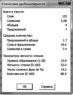 Читабельний текст, що це таке