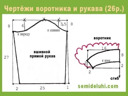 Креслення швейних виробів дітям від року до двох років (роки) Креслення швейних виробів дітям від року до двох років