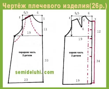 Креслення швейних виробів дітям від року до двох років (роки) Креслення швейних виробів дітям від року до двох років