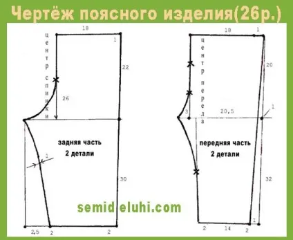 Креслення швейних виробів дітям від року до двох років (двох) Креслення швейних виробів дітям від року до двох років