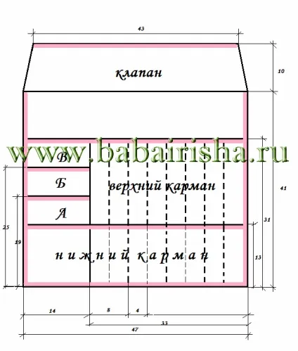 Чохол для спиць