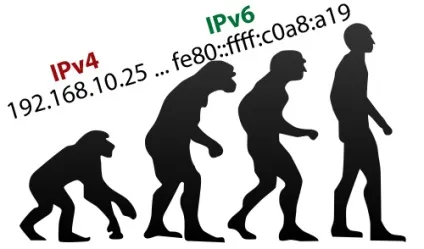 Що це таке ipv6 і ipv4