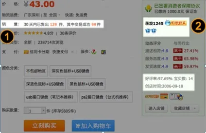 Що купити на Таобао варто довіряти даним інтернет-магазину, як taobao (купити) Що купити на Таобао варто довіряти даним інтернет-магазину, як taobao
