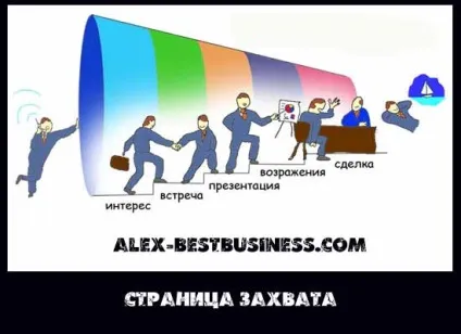 Що написати в блозі а краще, що не треба писати в блозі (написати) Що написати в блозі а краще, що не треба писати в блозі