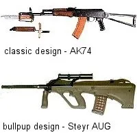 Що таке автомат