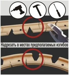Що таке гнучкий профіль і навіщо воно нам треба (що таке гнучкий профіль і навіщо воно нам треба?) Що таке гнучкий профіль і навіщо воно нам треба