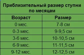 Що таке пінетки і навіщо вони потрібні (зв'язати пінетки гачком) Що таке пінетки і навіщо вони потрібні