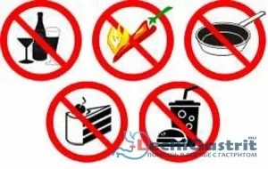 Що таке гіперацидний гастрит, причини і лікування (гастрит) Що таке гіперацидний гастрит, причини і лікування