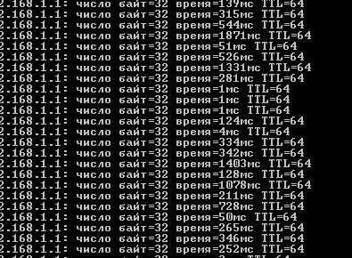 Що таке ping і як його запустити (вашого інтернет провайдера) Що таке ping і як його запустити