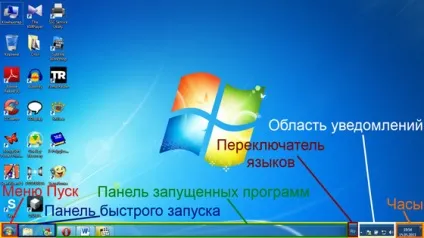 Що таке робочий стіл комп'ютера як перемкнути мову на клавіатурі як користуватися мишкою як (робочий стіл) Що таке робочий стіл комп'ютера як перемкнути мову на клавіатурі як користуватися мишкою як