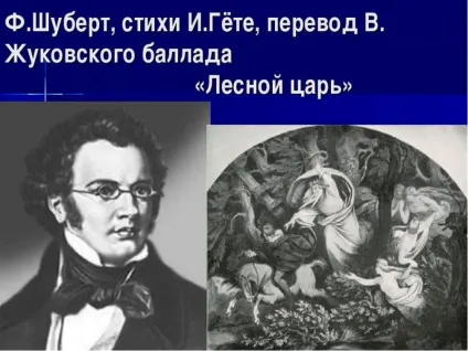 Що таке балада історія і особливості балади (балада) Що таке балада історія і особливості балади