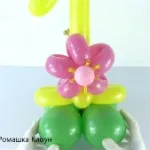 Цифра 1 одиниця з довгих кульок ШДМ своїми руками twisting balloon number 1, дитячі свята (своїми) Цифра 1 одиниця з довгих кульок ШДМ своїми руками twisting balloon number 1, дитячі свята