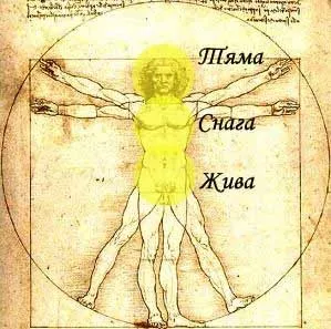 Що таке життя від душі