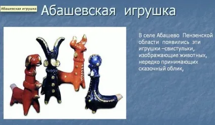 Що ви знаєте про свистульки (народні промисли) Що ви знаєте про свистульки