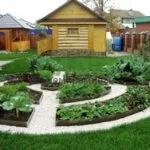 Декоративний город в ландшафтному дизайні; пристрій городу (декоративний) Декоративний город в ландшафтному дизайні; пристрій городу