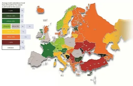 Дані уєфа про доходи і витрат українських клубів у 2014 році (уєфа) Дані уєфа про доходи і витрат українських клубів у 2014 році