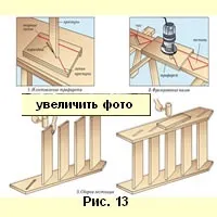 Дерев'яні сходи на тятивах своїми руками (допоможе визначитися вибором) Дерев'яні сходи на тятивах своїми руками