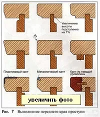Дерев'яні сходи на тятивах своїми руками (виготовлення шнурів для сходів) Дерев'яні сходи на тятивах своїми руками