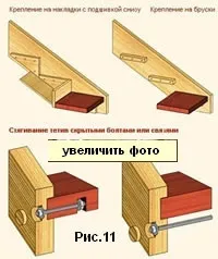 Дерев'яні сходи на тятивах своїми руками (вставленими видовбані пази-отвори) Дерев'яні сходи на тятивах своїми руками