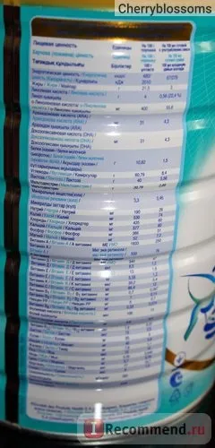 Дитяча молочна суміш nestle nan з 6 місяців - «суміш nan 1 і nan 2 в порівнянні (місяців) Дитяча молочна суміш nestle nan з 6 місяців - «суміш nan 1 і nan 2 в порівнянні