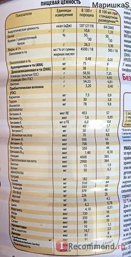 Дитяча молочна суміш similac premium 1 - «дитяча молочна суміш Сімілак преміум (similac premium
