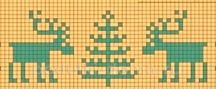 Дитячий светр з оленями (в'язання спицями), коробочка ідей і майстер-класів (в'язання) Дитячий светр з оленями (в'язання спицями), коробочка ідей і майстер-класів