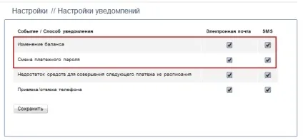 Гроші від Майла