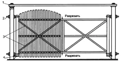 Дерев'яні ворота - вибираємо і робимо самостійно (ворота своїми руками) Дерев'яні ворота - вибираємо і робимо самостійно