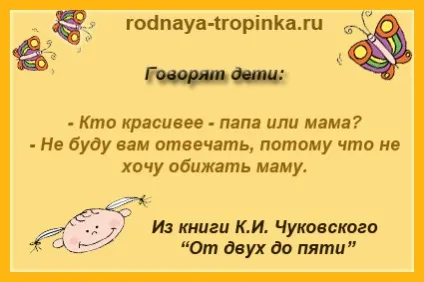 Дитячі вірші про маму