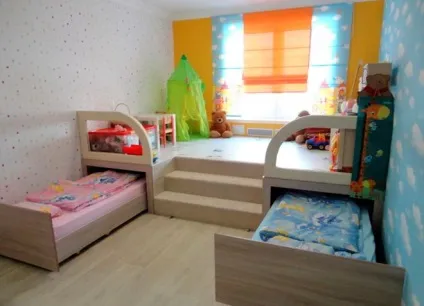 Дитячі шпалери для стін, які вибрати (стін) Дитячі шпалери для стін, які вибрати