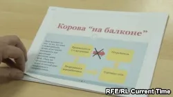 Для чого жителю Луганська на балконі корова (балконі) Для чого жителю Луганська на балконі корова