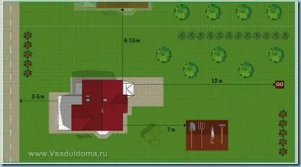 Дизайн, планування і оформлення маленького ділянки і дачі, сайт про сад, дачі і кімнатних рослинах (ландшафтний) Дизайн, планування і оформлення маленького ділянки і дачі, сайт про сад, дачі і кімнатних рослинах